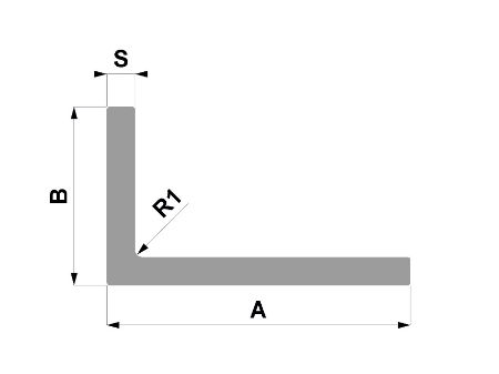 Obrázek pro kategorii Hliníkové  L profily